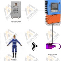 煤矿井下电子围栏掘进工作面人员接近防护系统