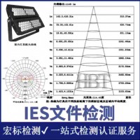 深圳LED灯具IES(配光曲线)测试 LDT测试