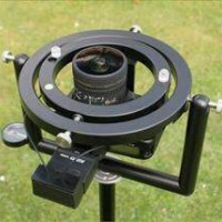 HemiView数字植物冠层分析系统