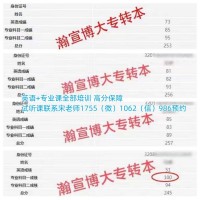 苏州城市学院近几年五年制专转本报考人数多，是否报辅导班