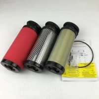 汉克森滤芯E9-48L E9-12II E9-16II