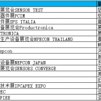 2026年西班牙注塑机展会Equiplast